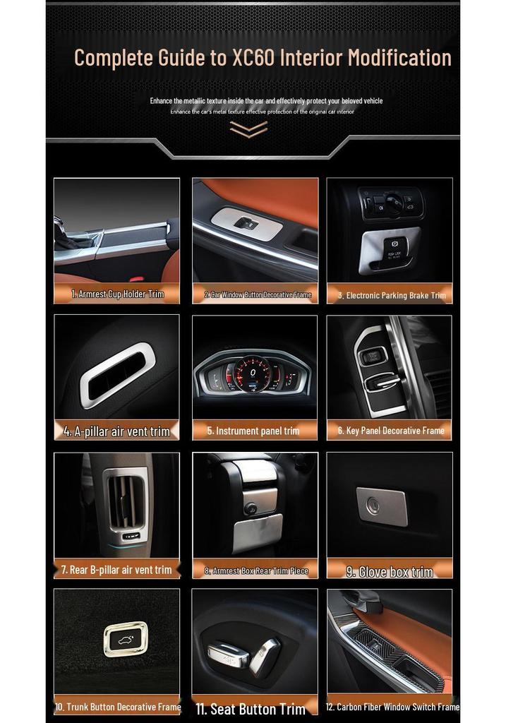 Volvo XC60 Older Model Console Button Panel & Air Vent Decorative Frame