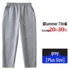 Fat Boy Gray Cotton Summer Sweatpants for Boys - Loose Straight-Leg School Uniform Pants, Navy Blue
