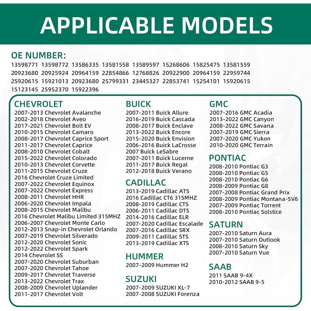 Sada 4 senzorů TPMS, Systém monitorování tlaku v pneumatikách 315 MHz pro GM| GMC | Chevy | Buick | Cadillac Náhrada OE#13598771, 13598772, 13586335, 13581558