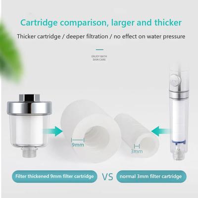 Wasserauslass-Reinigungssets Universal-Wasserhahnfilter Küche Badezimmer Dusche Haushaltsfilter PP-Baumwolle Hochdichtefilter