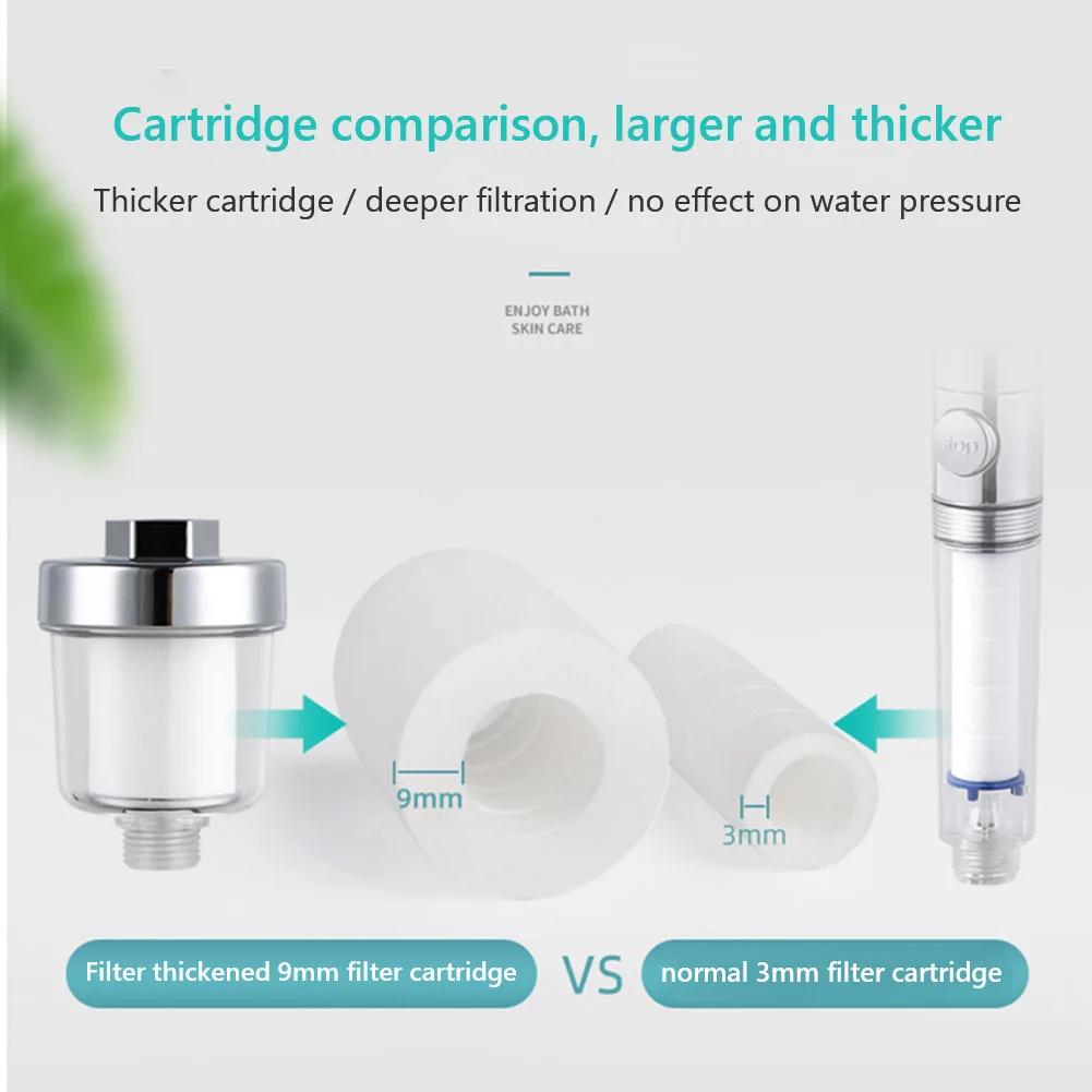 Wasserauslass-Reinigungssets Universal-Wasserhahnfilter Küche Badezimmer Dusche Haushaltsfilter PP-Baumwolle Hochdichtefilter