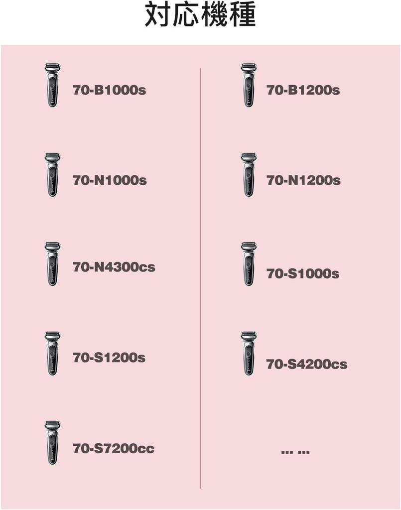 Series 7 73S Replacement Blade Net Blade Integrated Inner Blade Razor Compatible Product Series7 Compatible with Replacement Blades Washable [7