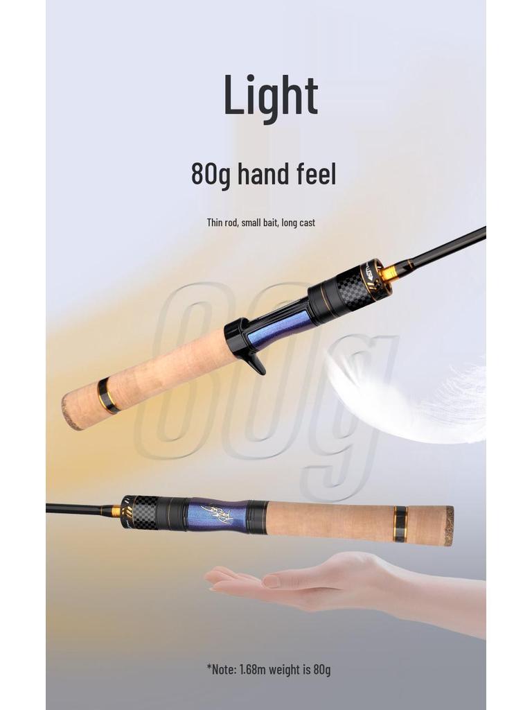 UL Fast Action Micro Baitcasting Rod - Super Light & Soft with Solid Springy Tip and White Stripe for Stream Fishing.