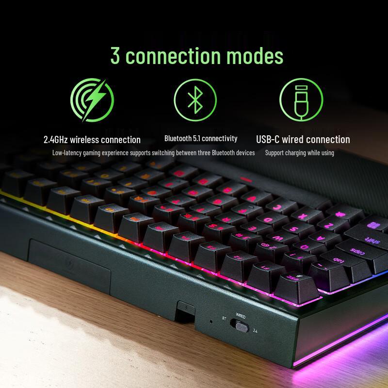 Razer BlackWidow V4 Wireless Pro 75% Mechanical Gaming Keyboard