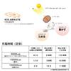 Citizen Q&Q Analog Solar Watch H061-204 Waterproof Date Display Metal Band White Dial Ladies Silver