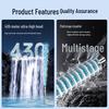 Xinjie Stainless Steel Deep Well Submersible Pump