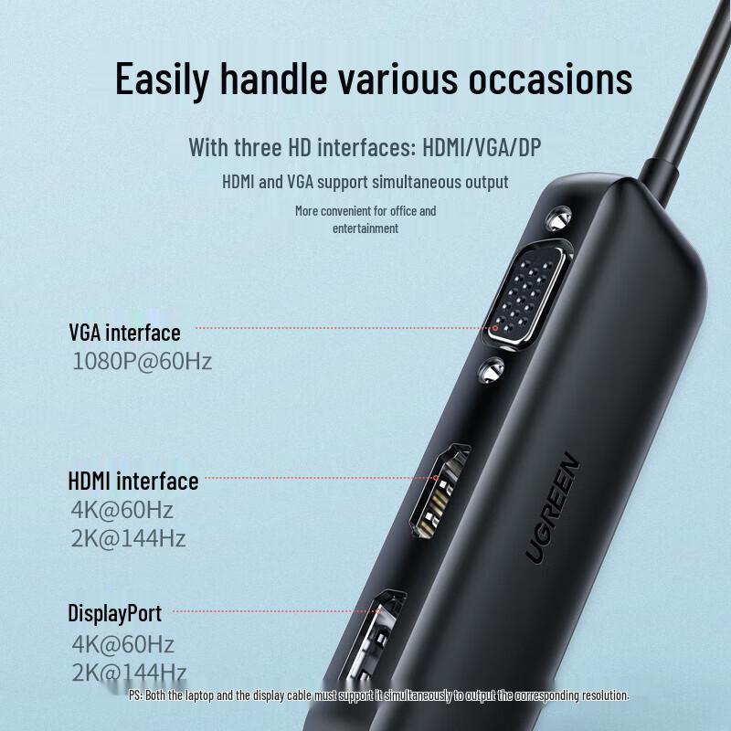 Ugreen USB-C To DisplayPort 1.2 Cable Adapter