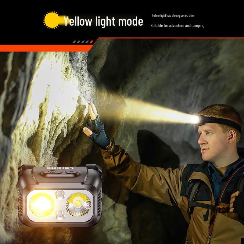 Philips SFL1341RH Outdoor Headlamp