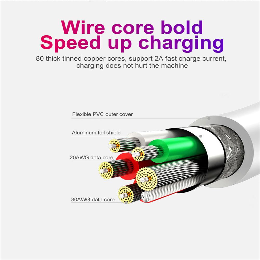5a Super Fast Charging Cable Data Sync Type-c Charger Cable Compatible For Huawei Type-c Round Mouth With Box