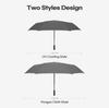 Luxury Umbrella for Men Women Big Size Foldable Automatic Umbrella Windproof Strong 8K Travel Golf Parasol Umbrellas