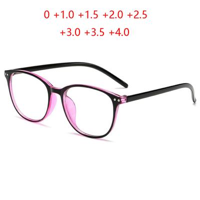 Brillen & Accessoires