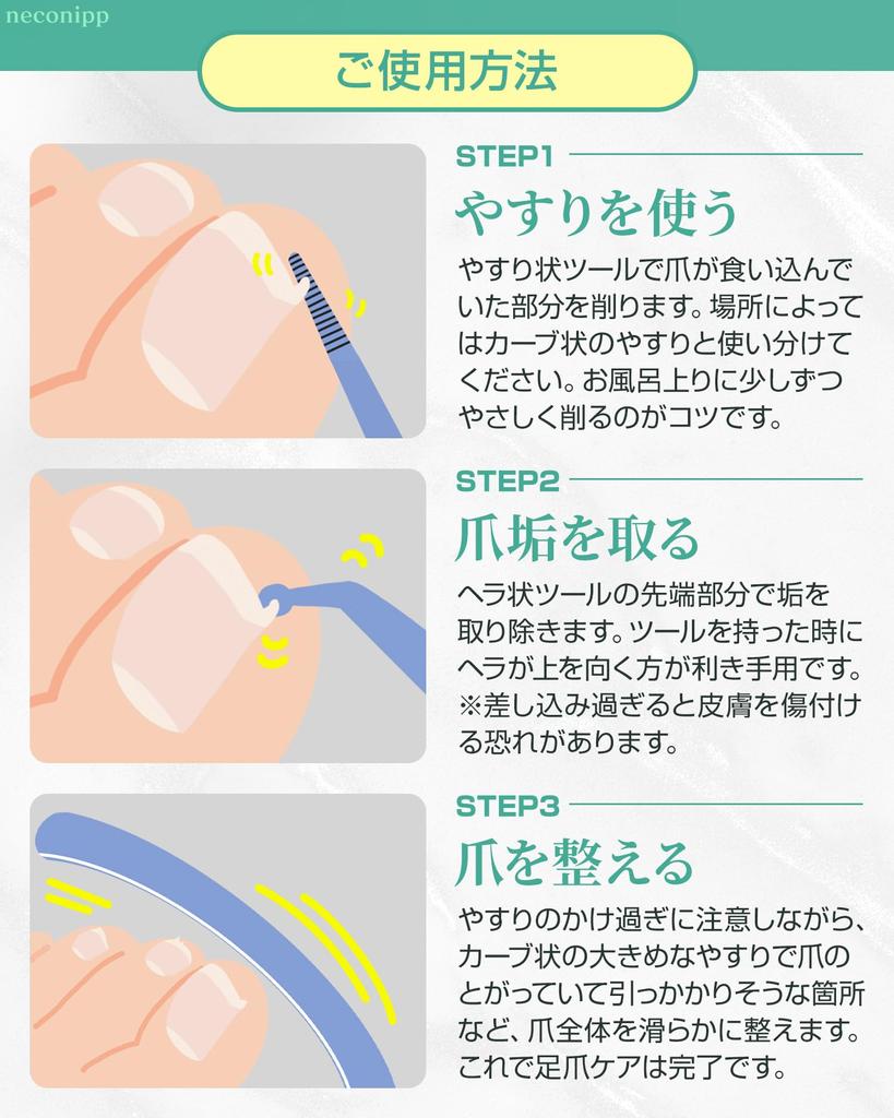 Ingrown Nail File Nail Remover Set For Thickened Nails Storage Case Included [Doctor-approved/Magazine-featured] &