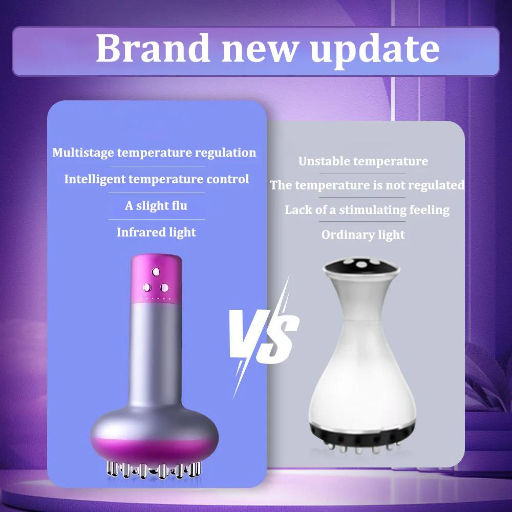 Eletric Guahsa Massager Meridian Massage Brush Lymphatic Drainage Machine Heating Microcurrent Body Back Massager Anti Cellulit