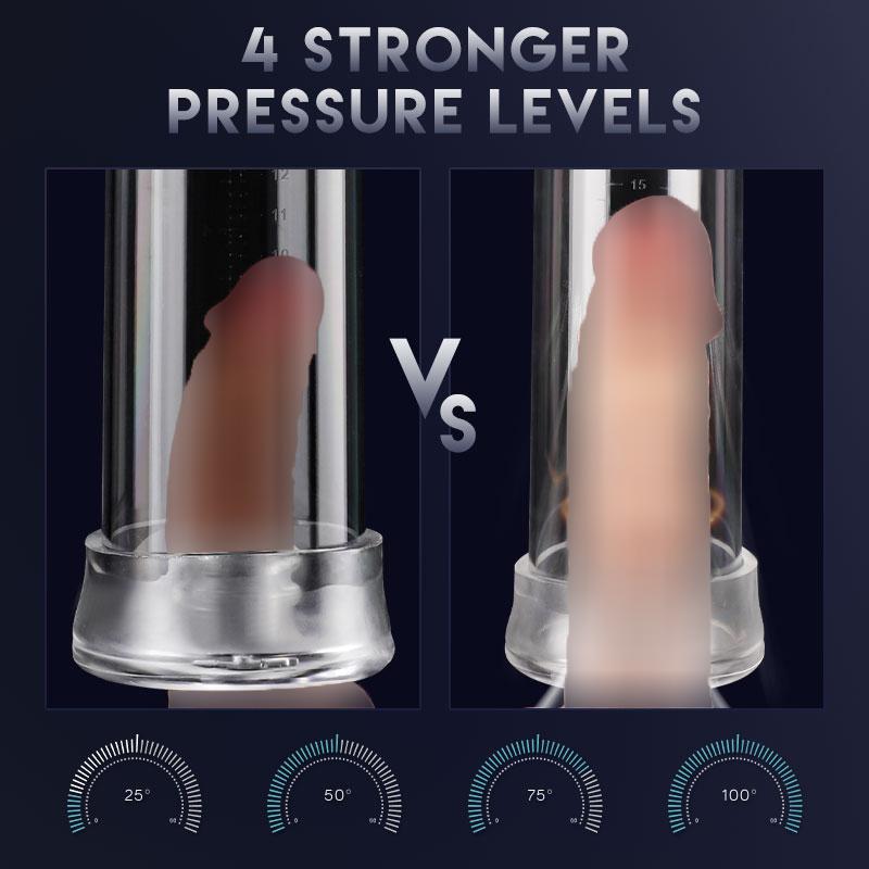 HESEKS Pompe à pénis automatique Pompe à vide Érection Électrique Masturbation masculine Agrandissement du pénis Extenseur Agrandisseur masculin Sexe