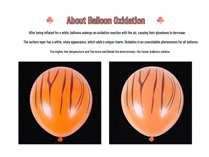 12-Inch Jungle Animal Pattern Latex Balloons for Birthday Party Decorations