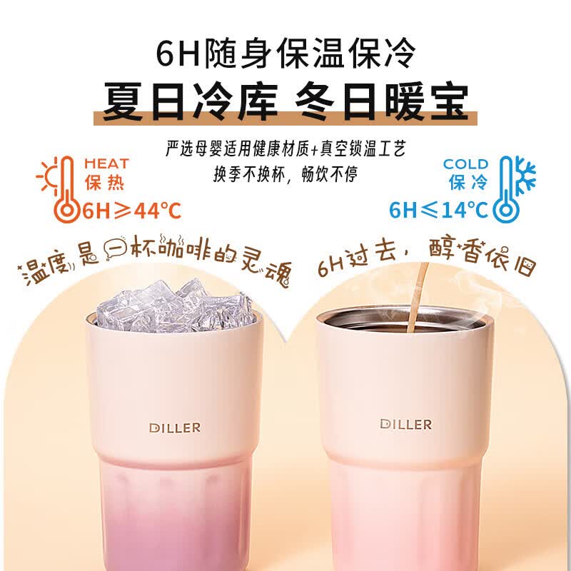 Diller Portable Stainless Steel Insulated Coffee Travel Mug