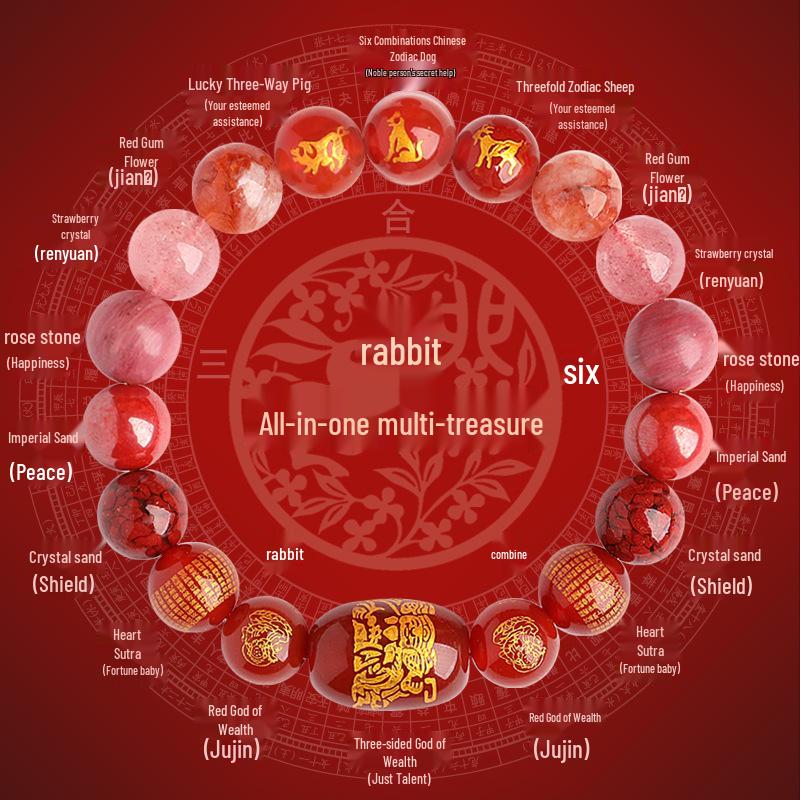 2025 Year of the Snake Crystal Cinnabar Bracelet - Tai Sui, Wealth God & Heart Sutra Charm for Men and Women