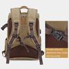 Photography Retro Waterproof Canvas Backpack USB Port 15.6inch Laptop Camera Bag Carry Case For Canon Nikon DSLR
