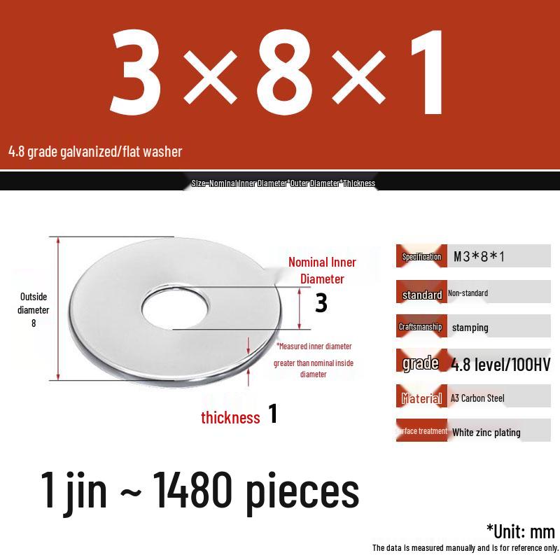 Galvanized Extra Thick Flat Iron Washer, M3-M62