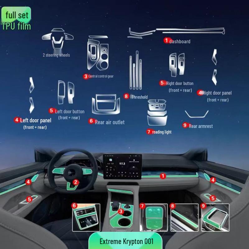 Zeekr 001 (2021-2025) Interior Console Sticker & Screen Protector.