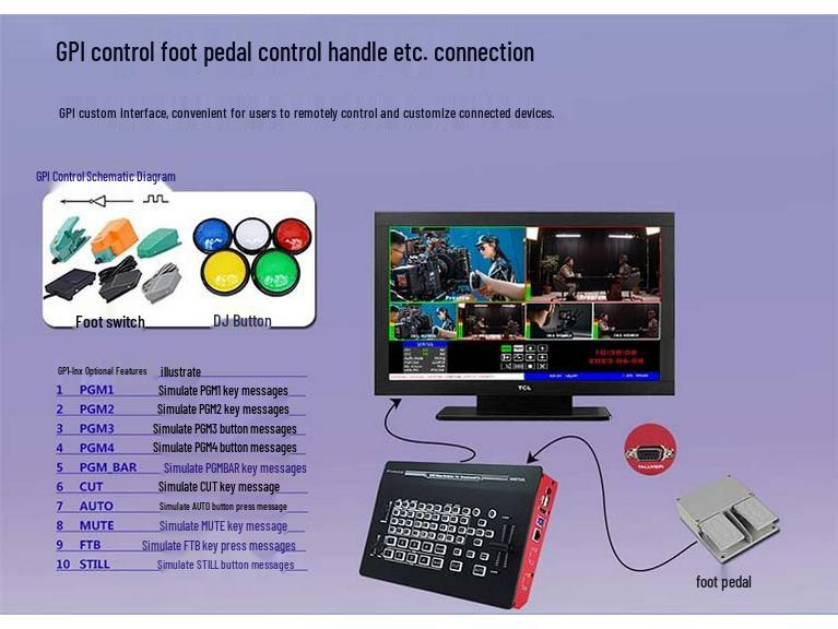 Devicewell ZD-UHS7105 4K60 Ultra HD Five-Channel Live Streaming Multi-Camera Switcher