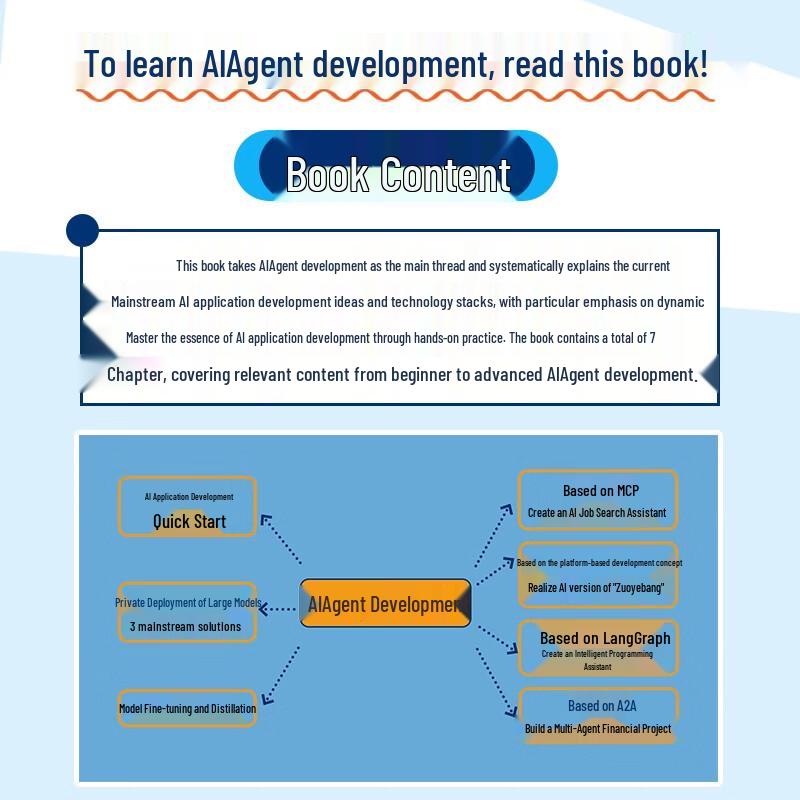 AI Agent Development: MCP+A2A+LangGraph Practice Guide