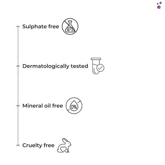 TRIOLAB Anti-Acne Face Wash | Gentle Face Wash for Oily and Acne Prone Skin | Deep Cleansing | Controls Excess Oil & Prevents Breakouts | 100ml