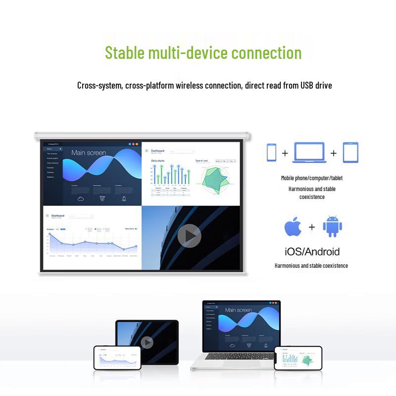 BenQ E545 Smart Business Projector (CN version)