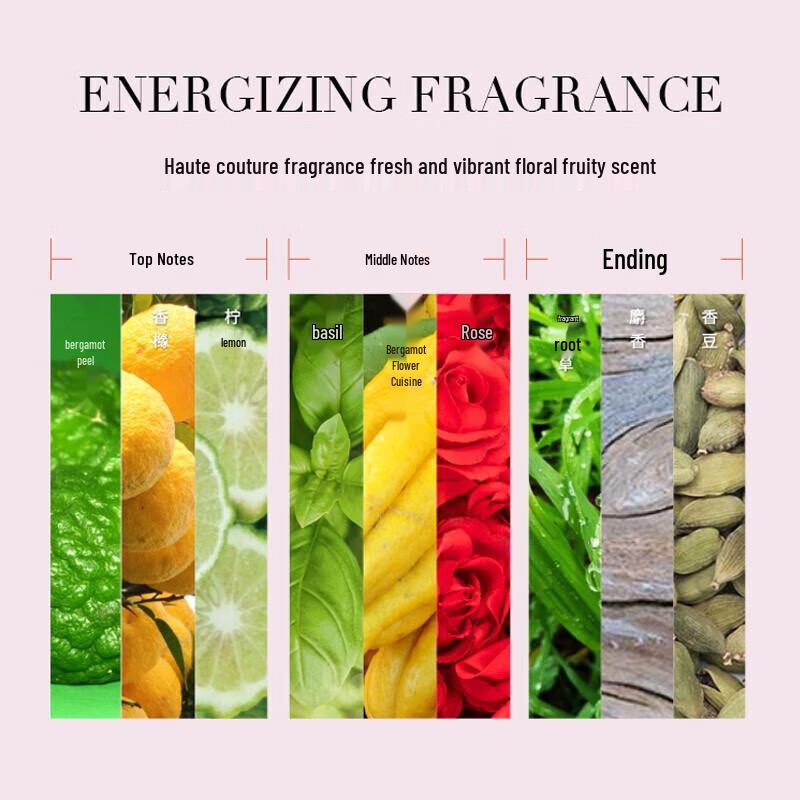 Kérastase Genesis Fortifying Anti-Hair-Fall Cream