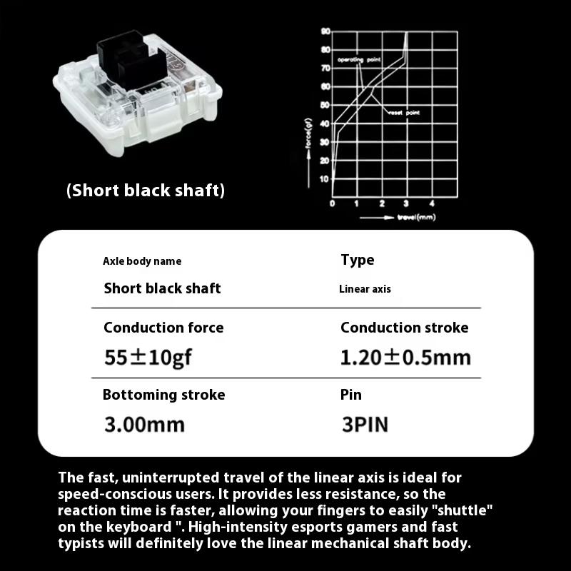 OUTEMU OTM Low Profile Switch for Ultra-thin Mechanical Keyboard Black Red Blue Brown Pink 3pin Linear Tactile Silent 5.5 Switch