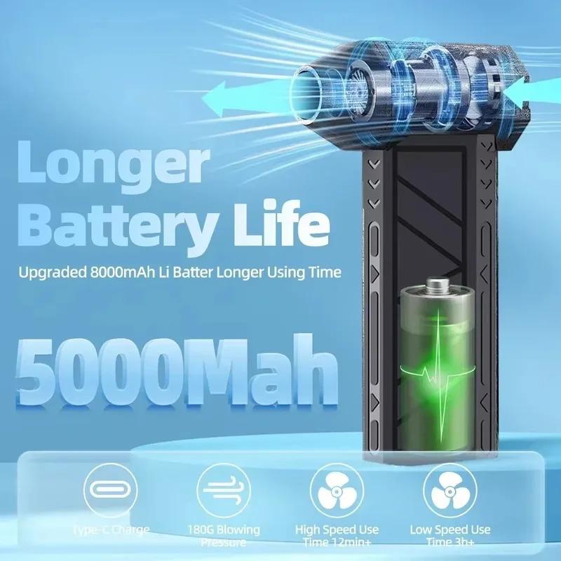 New Portable Jet Fan Strong Portable Power Handheld Dust Elimination Computer Hurricane Storm Source Turbo Jetfan LED X6 Pro