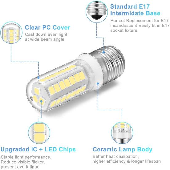 E17 LED Bulbs Under Microwave Over Stove Lights, Daylight 6000K, 40W Incandescent Equivalent, Non-Dimmable, Pack of 2