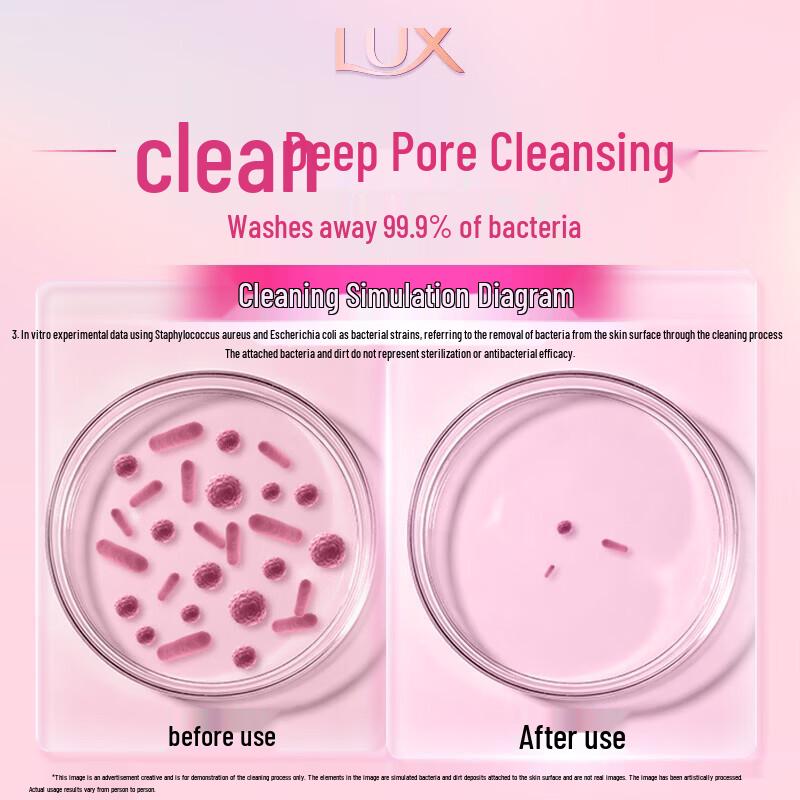 Lux Gardenia White Peach Deep Cleansing Beauty Bar Soap (3x100g)