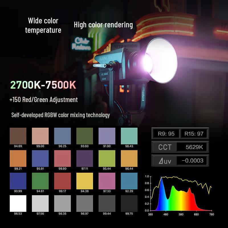 NANLITE FC-500C 500W RGB Full Color LED Photography Light