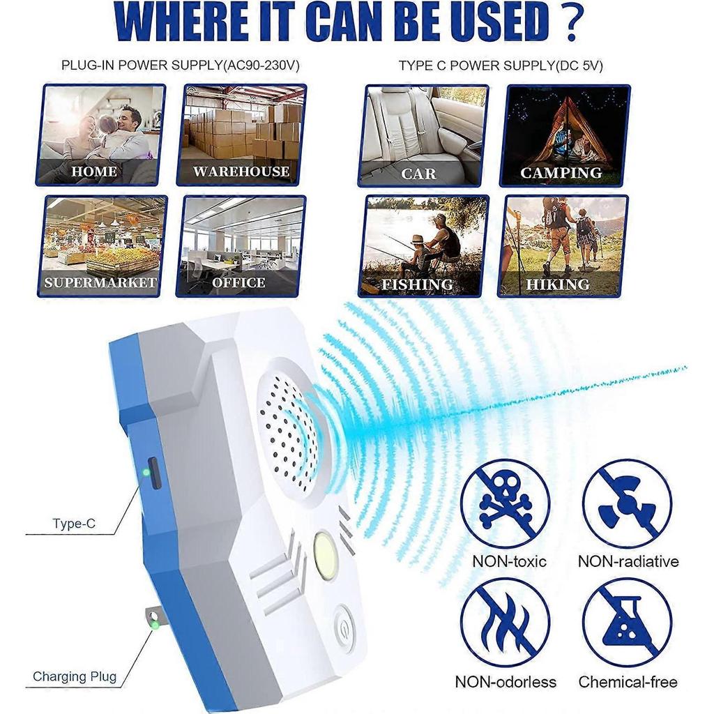 Superior Rodent Repeller, Electronic Ultrasonic Squirrel Mouse Repellent Plug in, Rat Repeller, Repel Rodents, Mice, Rats, Squirrels(White-Blue)
