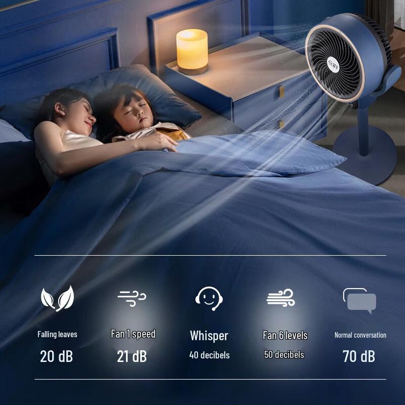 Yangzi Smart Air Circulation Floor Fan CN plug (adapter included)