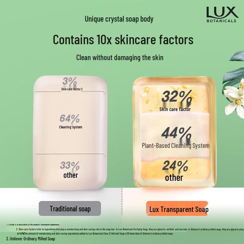 Lux Botanical Citrus Purifying Bar Soap (3 x 95g)