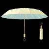 Accesorii – Umbrele