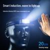 Rechargeable Super Bright Headlamp for Outdoor Climbing - Long Battery Life