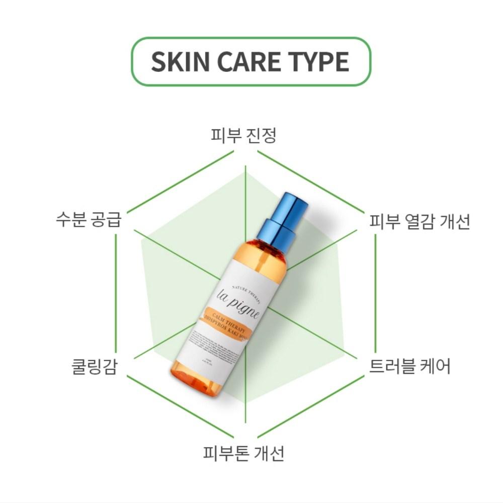 Lapin Gamdan Mist, 50ml, 1 Stück