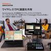 Roland AeroCaster Livestreaming System VRC-01