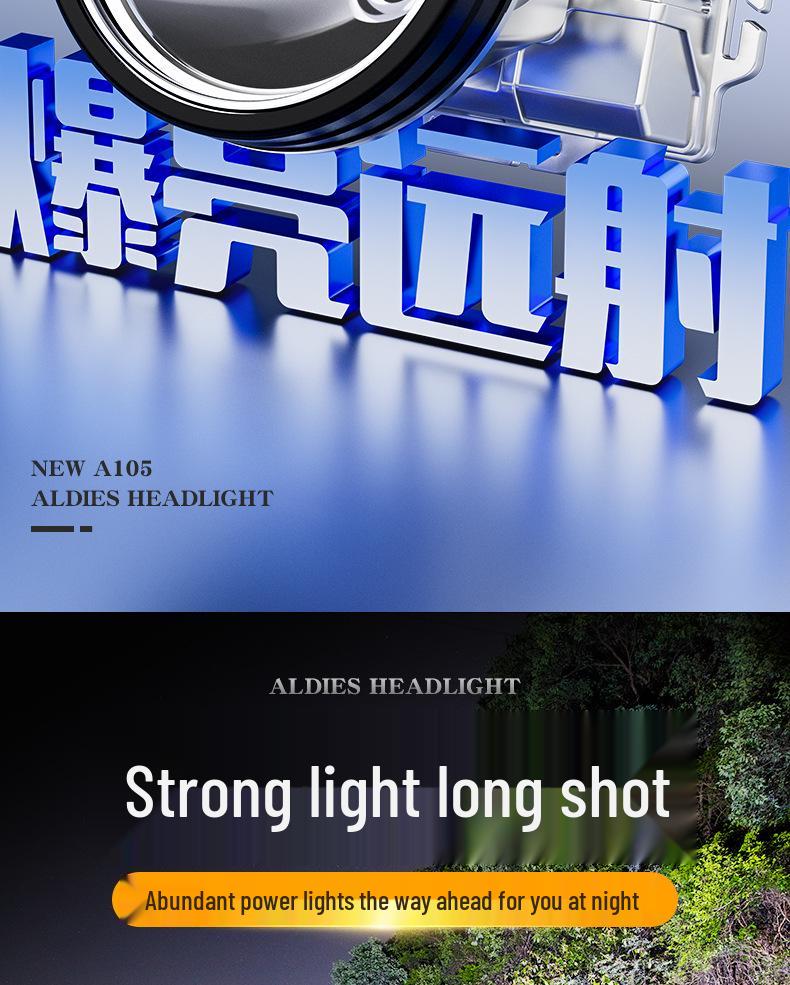 Rechargeable LED Headlamp: High-Intensity, Long-Range for Outdoor, Camping, Fishing, Home Emergency.