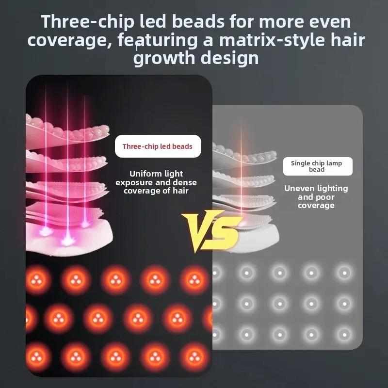 660nm&850nm Infrared LEDs  Red Light Therapy Hair Growth Cap For Hair Regrowth Anti Hair Loss Relax Scalp