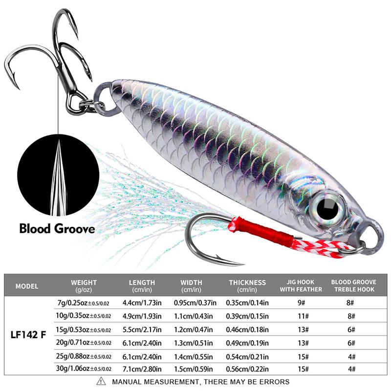 

1 шт. 7G-30G быстро тонущий медленный джиг металлический джиг приманка джиггинг берег кастинг морской окунь дайвинг рыбалка жесткая приманка рыболовные снасти