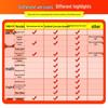 Pass Green Card Primary School Ace Study Materials - Grade 5, First Semester (Autumn 2025)
