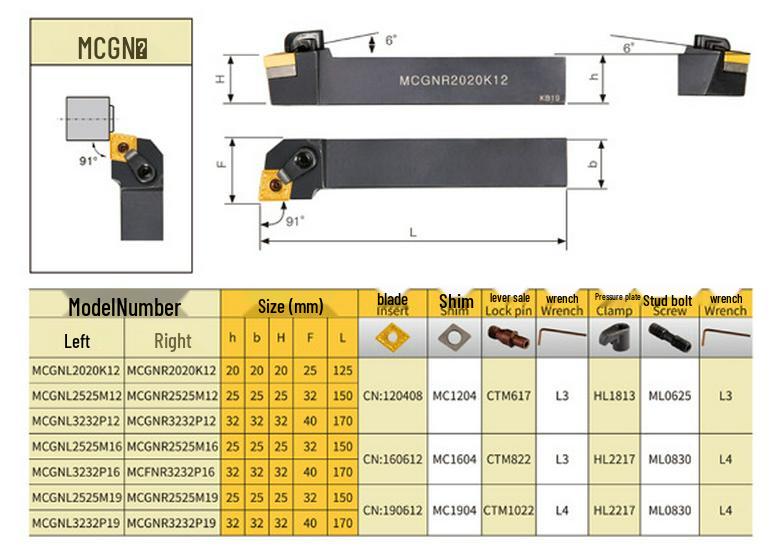 91° External Turning Tool Holder MCGNR/MCGNL 2020K12/2525M12/3232P12/2525M16