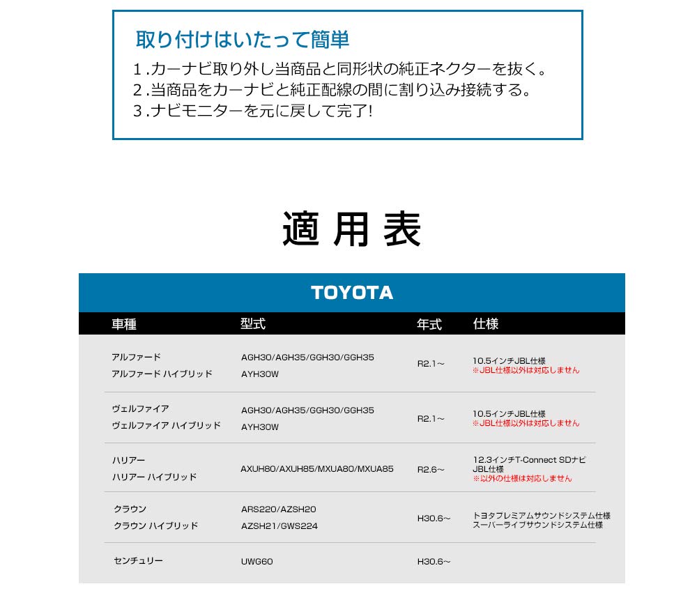 CARSIX [ODTV004] Alphard [For JBL Specifications] Display Audio TV Kit AGH30/AGH35/GGH30/GGH35 (Year: Reiwa 2.1