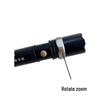 Dual UV and White Light Multifunction Detector