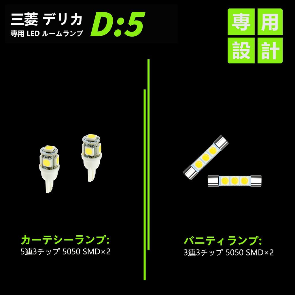 ZXREEK LED Interior Light Kit for Mitsubishi Delica D5 CV1W (2019–, Facelift) 6000K, 139-SMD, Vehicle-Specific Set