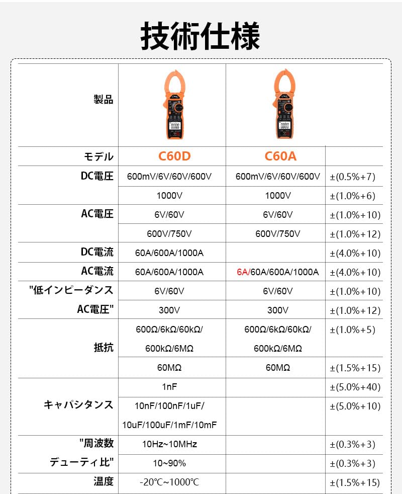ASLOE Digital Clamp Meter (610B+ (C60D)) [1-Year Manufacturer's Warranty] [Official Japanese Product] [Japanese Instruction Manual]